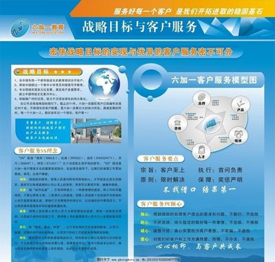 點亮未來，智慧導航——教育咨詢服務，為夢想引路